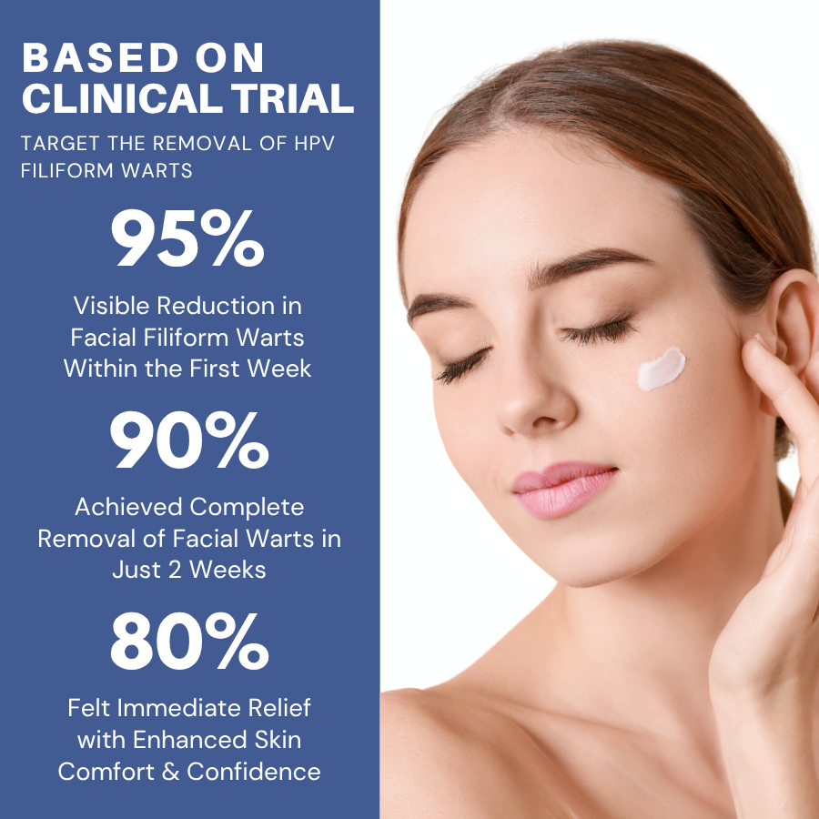 Fivfivgo® HPV Facial Filiform Warts Removal Cream PRO