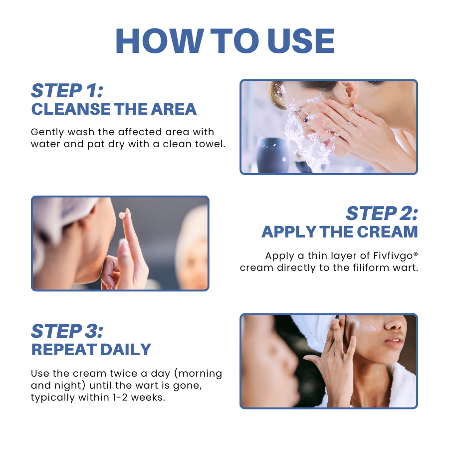 Fivfivgo® HPV Facial Filiform Warts Removal Cream PRO