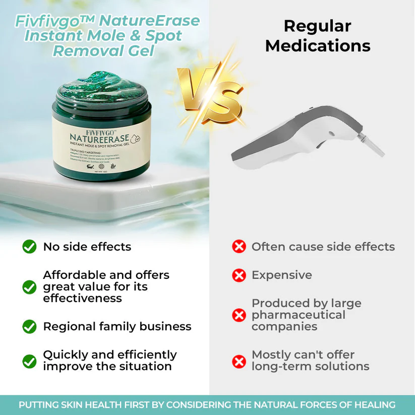 ✅ Official Store: Fivfivgo™ NatureErase Instant Mole & Spot Removal Gel