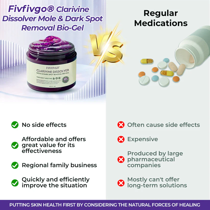 Fivfivgo® Clarivine Dissolver Mole & Dark Spot Removal Bio-Gel