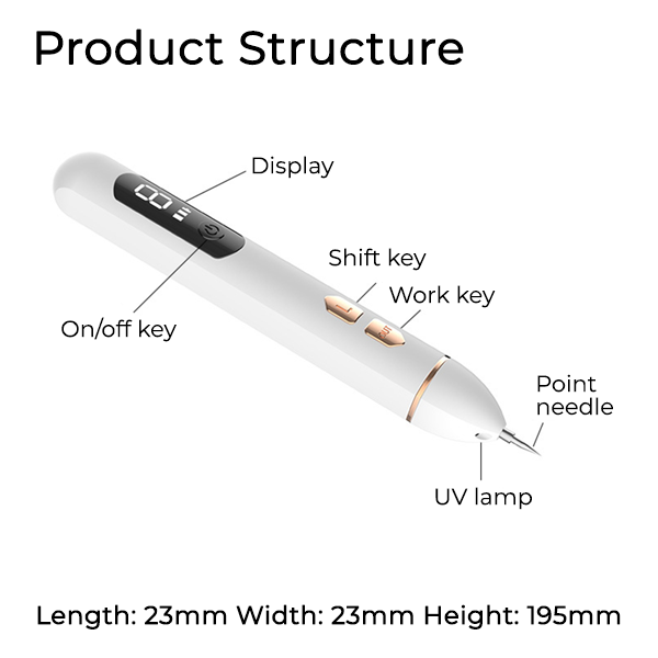 Fivfivgo™ Laser Spot Removal Pen