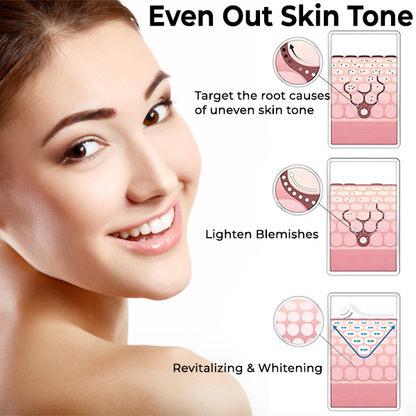 Fivfivgo® Melanin Correcting Facial Serum