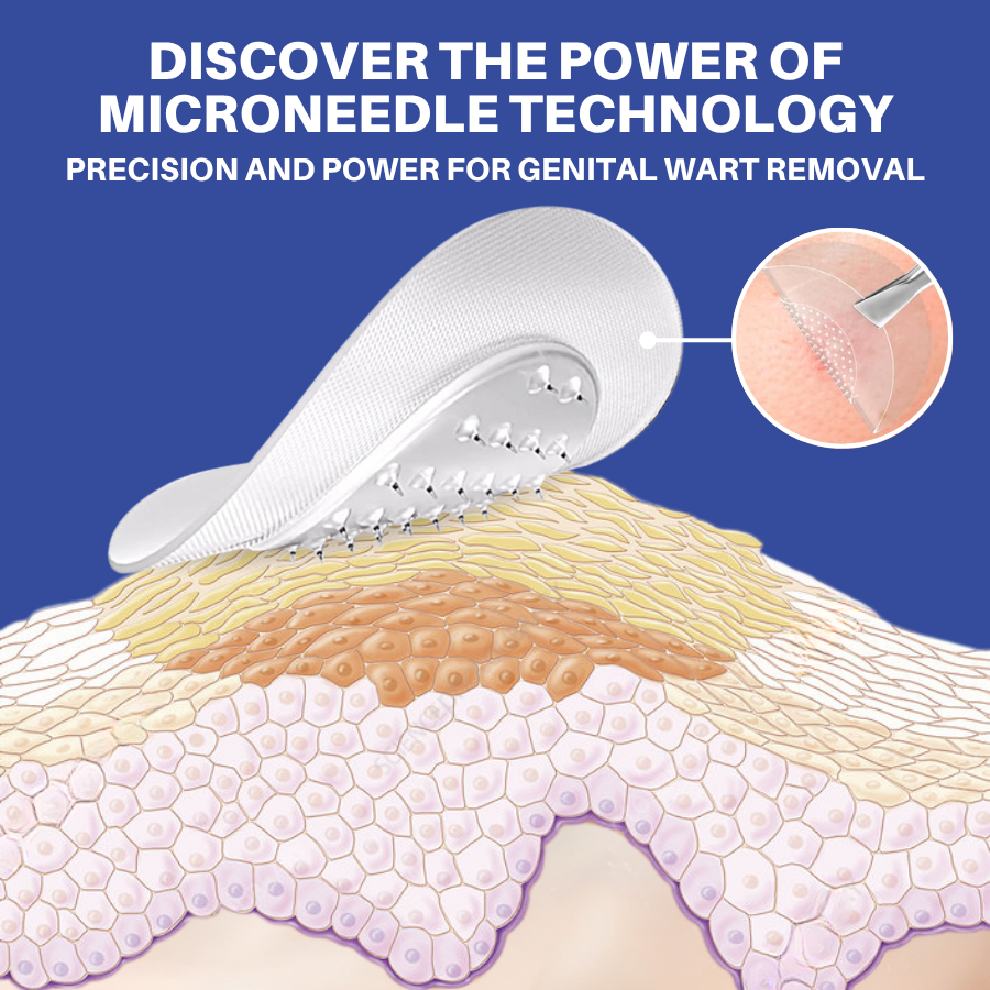 Fivfivgo® Microneedle HPV Genital Warts Removal Patch PRO