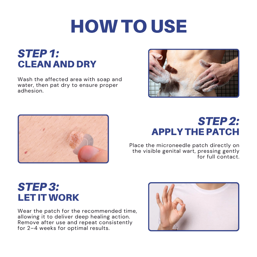Fivfivgo® Microneedle HPV Genital Warts Removal Patch PRO