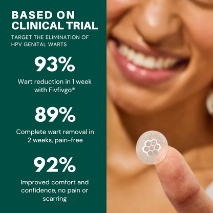 Fivfivgo® Magnesium MicroPin HPV Genital Wart Removal Patch