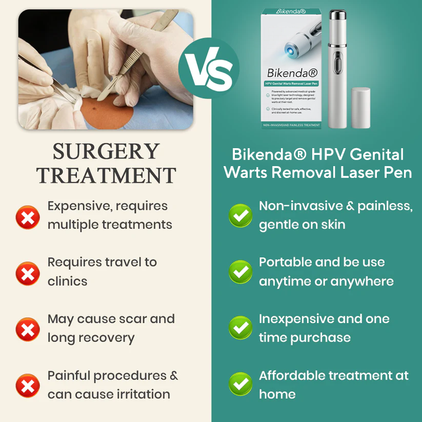 Bikenda® HPV Genital Warts Removal Laser Pen 23 250826 Bikenda HPVGenitalWartsRemovalLaserPen img5 10a3273d 3d94 4e5e 87f5 33266733e39e