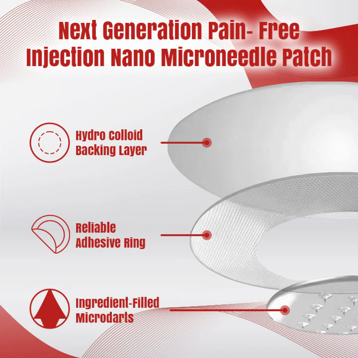 Fivfivgo® MicroZaps Hydrocolloid Tag Patch 16 Fivfivgo® MicroZaps Hydrocolloid Tag Patch