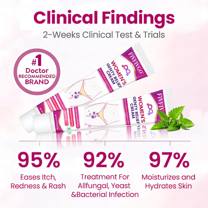Fivfivgo® Women’s GentY HPV Relief Cream