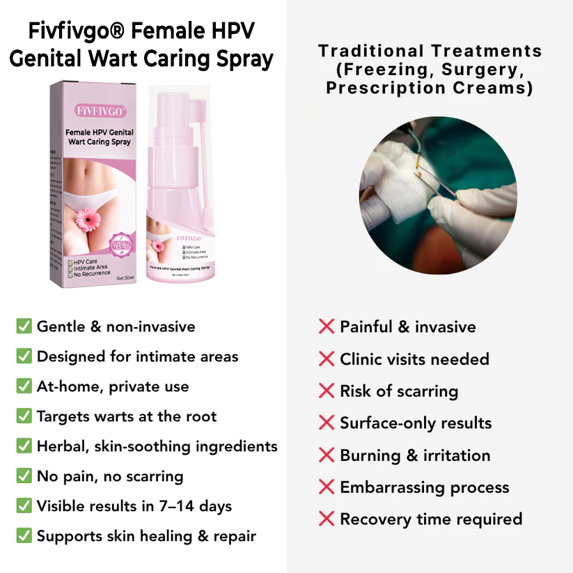 Fivfivgo® Female HPV Genital Wart Caring Spray 25 Fivfivgo® Female HPV Genital Wart Caring Spray