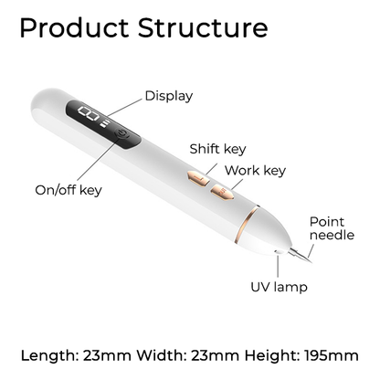 Fivfivgo™ Laser Spot Removal Pen