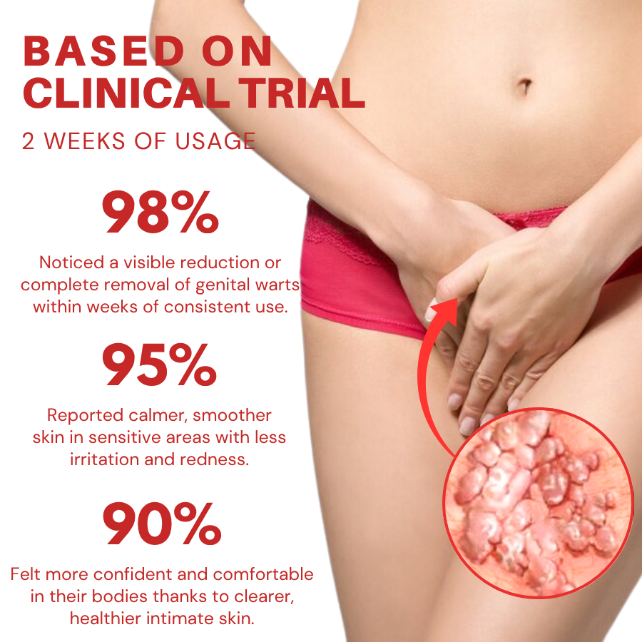 Fivfivgo® FloraGuard HPV Genital Warts Remover 20 Fivfivgo® FloraGuard HPV Genital Warts Remover
