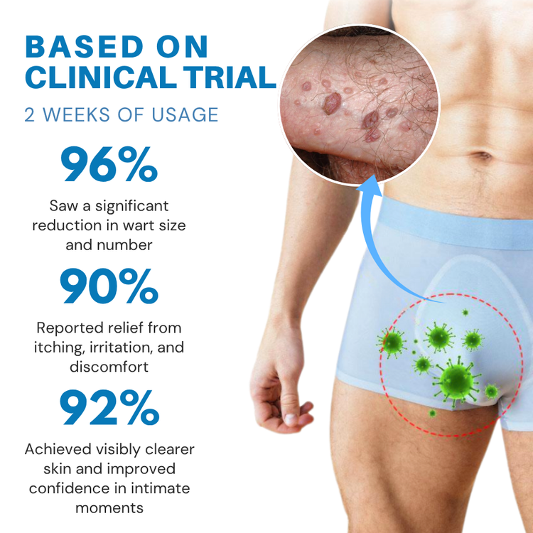 Clinical Trial Data Chart