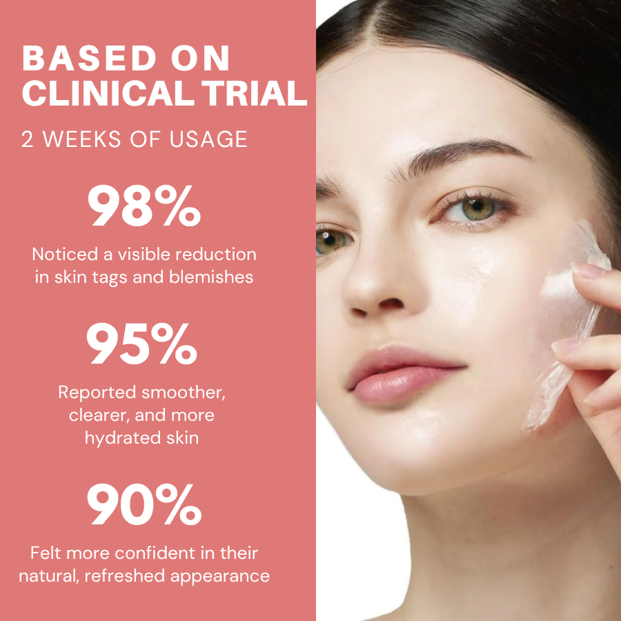 Fivfivgo® Tags & Blemish Peel-Off Wrapping Mask