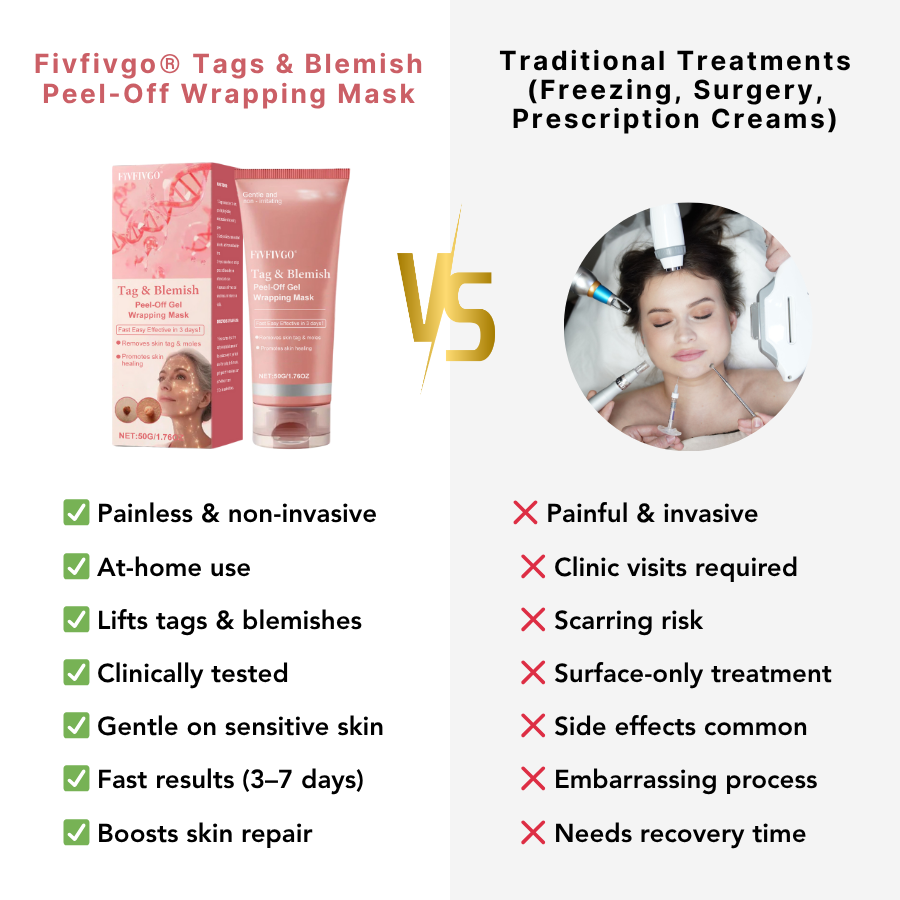 Fivfivgo® Tags & Blemish Peel-Off Wrapping Mask