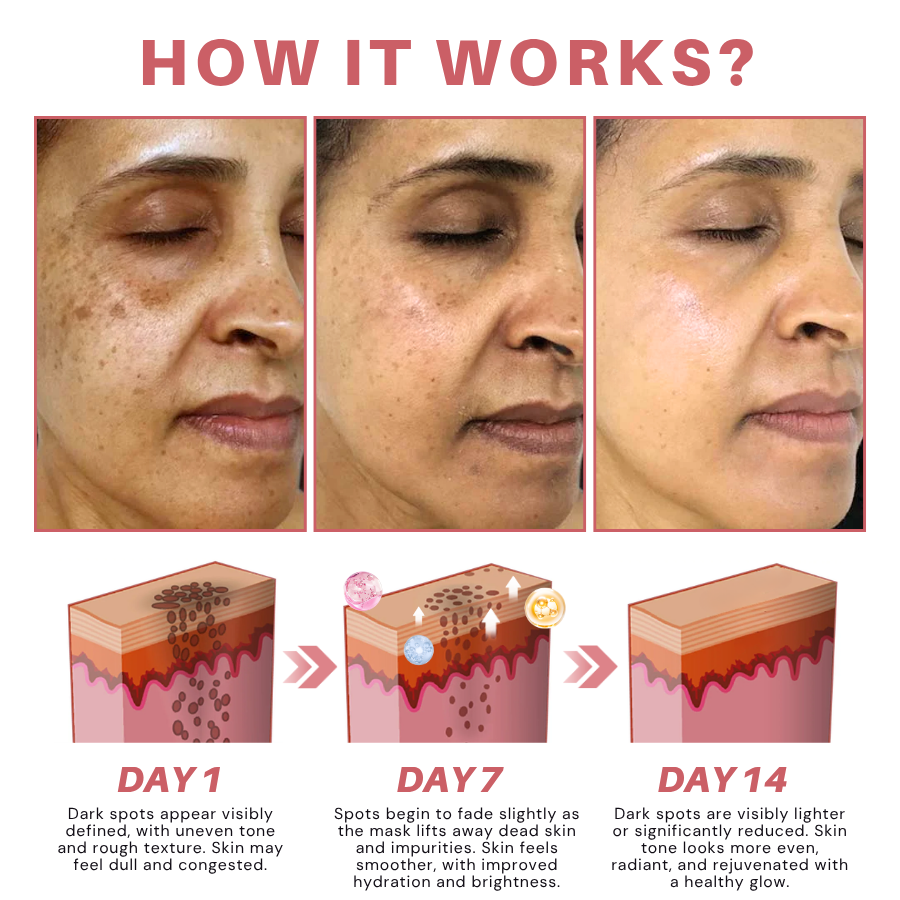 Fivfivgo® Tags & Blemish Peel-Off Wrapping Mask